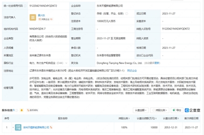 中國天楹投資成立新公司 業務含海洋工程裝備制造