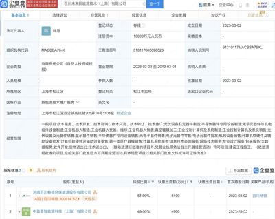 百川暢銀于上海投資設立未來新能源技術公司,注冊資本1億元